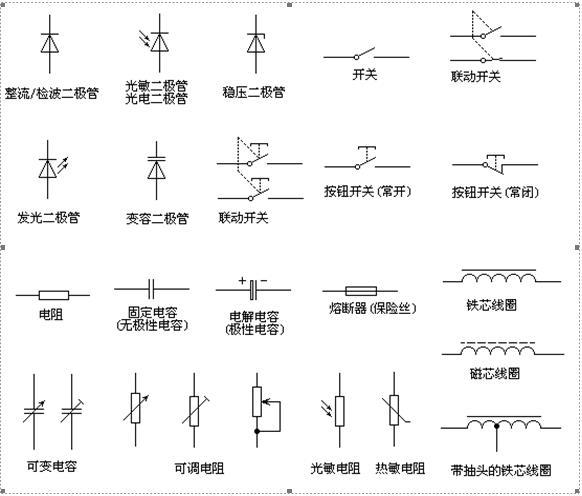 电气图形符号大全，从此看图识图无压力，看过的人都收藏了！