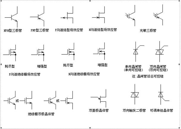 电气图形符号大全，从此看图识图无压力，看过的人都收藏了！