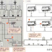 风冷式水循环商用中央空调的工作原理