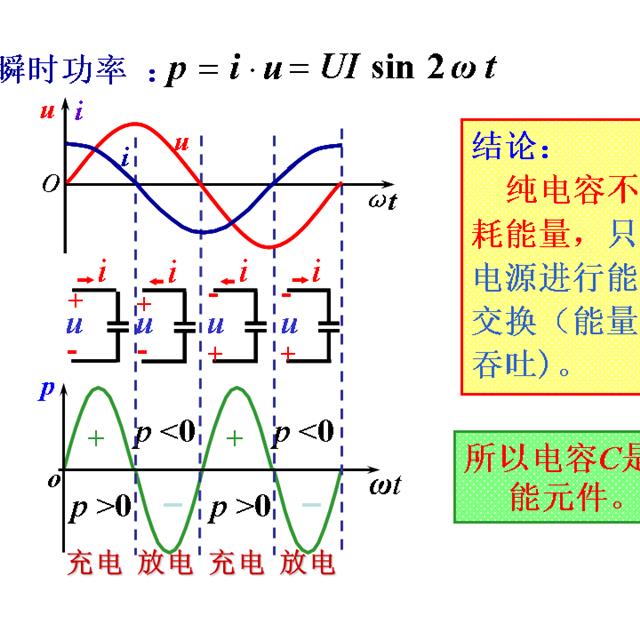 史上最全的电工学公式，看看有没有你需要的？