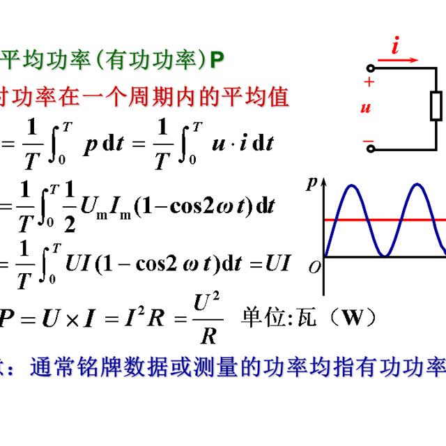 史上最全的电工学公式，看看有没有你需要的？