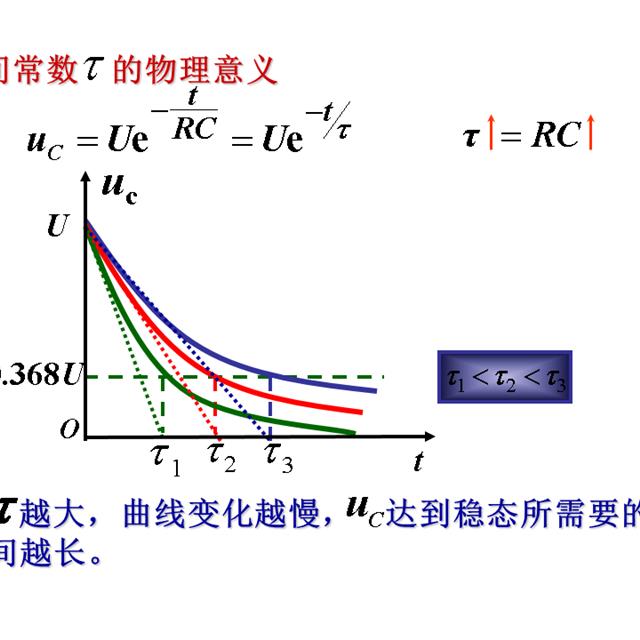 史上最全的电工学公式，看看有没有你需要的？