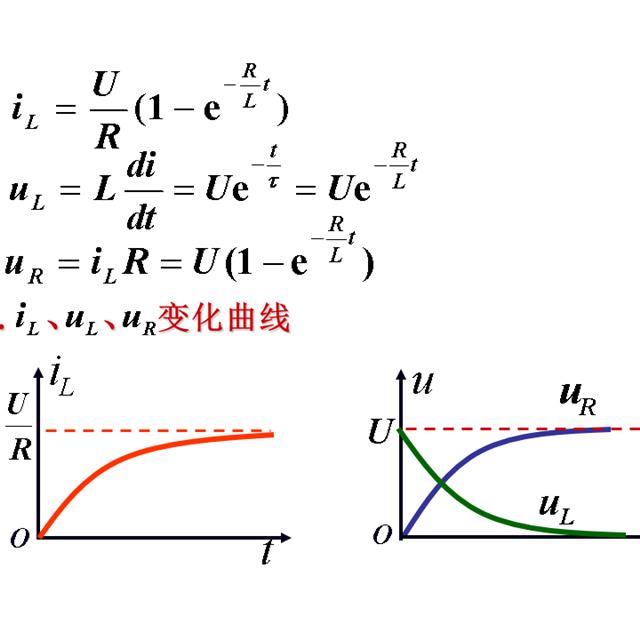 史上最全的电工学公式，看看有没有你需要的？