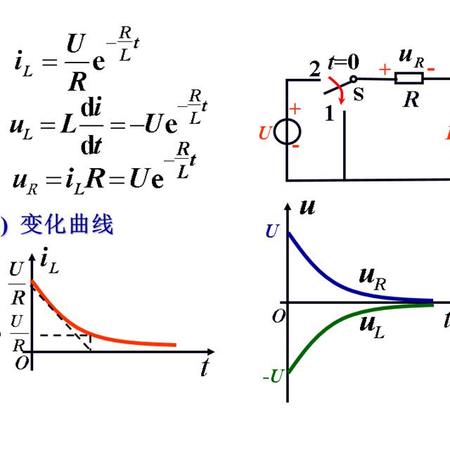 史上最全的电工学公式，看看有没有你需要的？