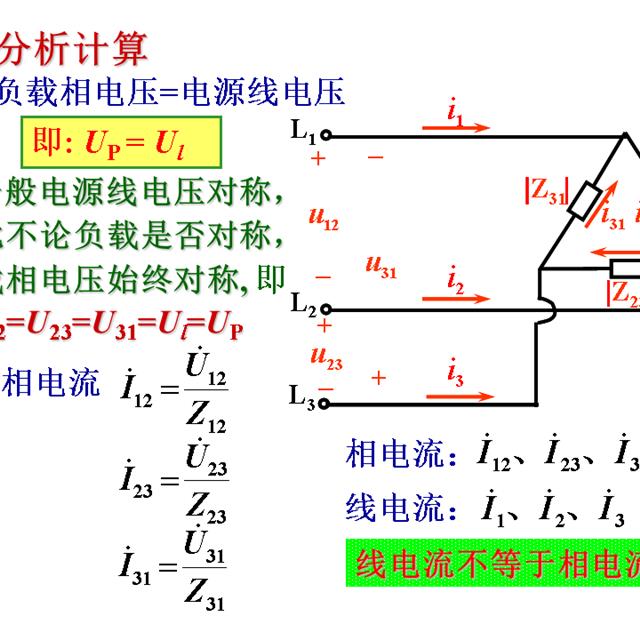 史上最全的电工学公式，看看有没有你需要的？