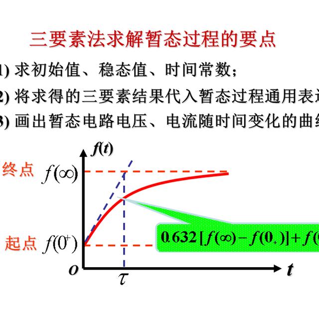 史上最全的电工学公式，看看有没有你需要的？