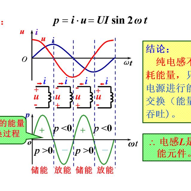 史上最全的电工学公式，看看有没有你需要的？