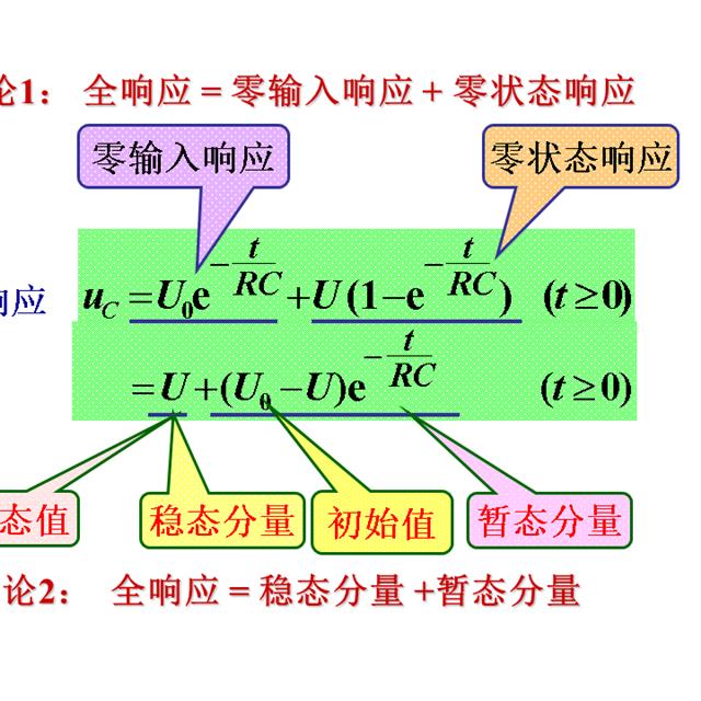 史上最全的电工学公式，看看有没有你需要的？