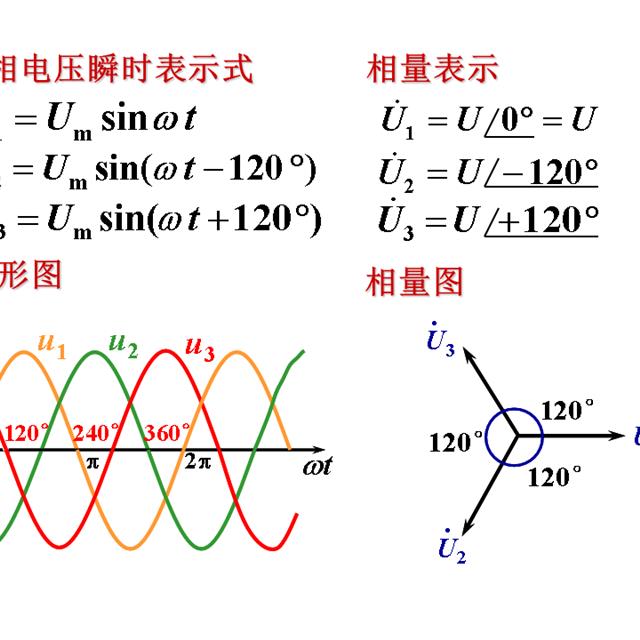 史上最全的电工学公式，看看有没有你需要的？