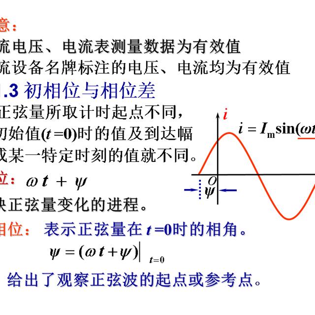 史上最全的电工学公式，看看有没有你需要的？