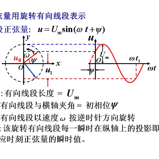 史上最全的电工学公式，看看有没有你需要的？