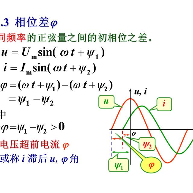 史上最全的电工学公式，看看有没有你需要的？