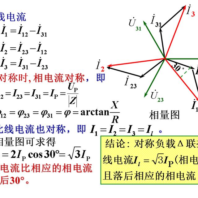 史上最全的电工学公式，看看有没有你需要的？