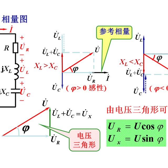 史上最全的电工学公式，看看有没有你需要的？