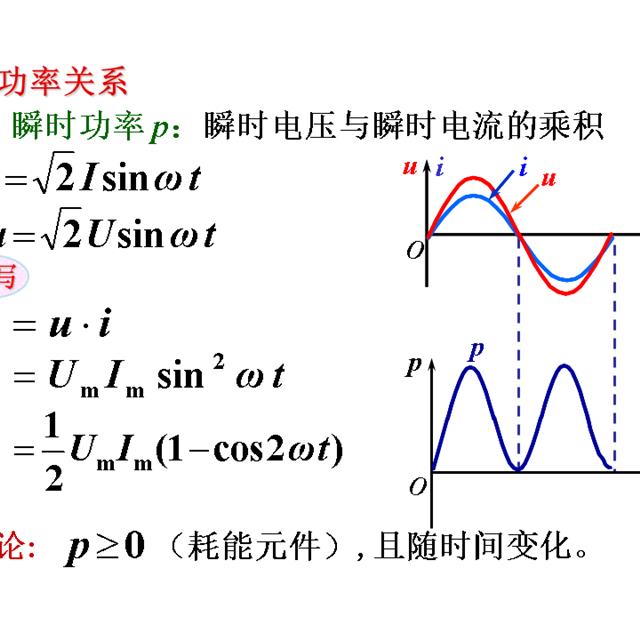 史上最全的电工学公式，看看有没有你需要的？