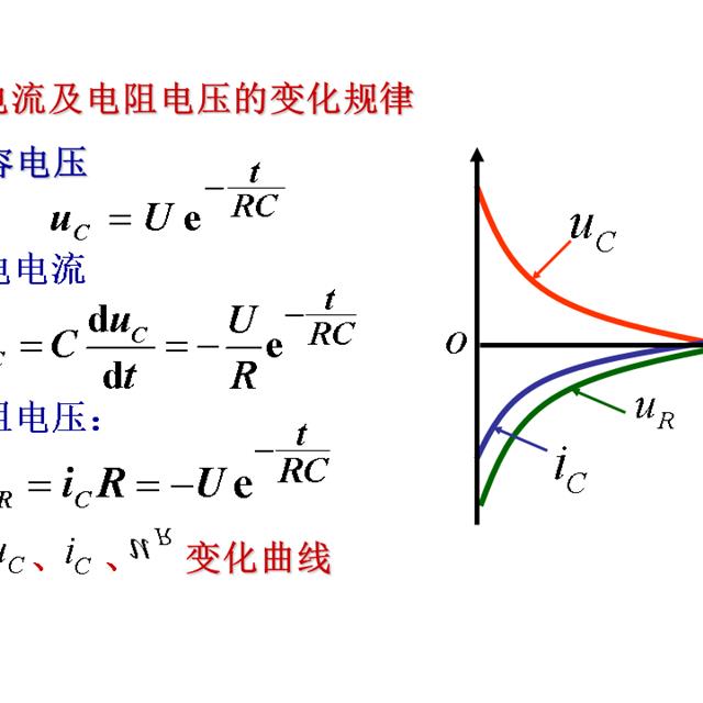 史上最全的电工学公式，看看有没有你需要的？