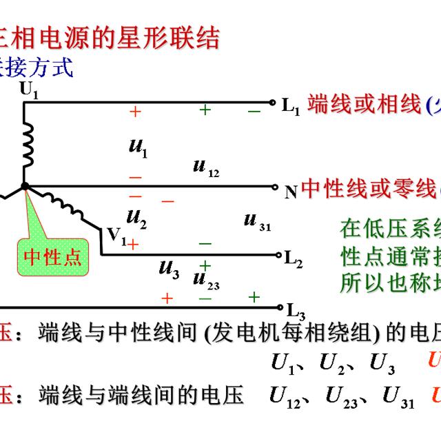 史上最全的电工学公式，看看有没有你需要的？