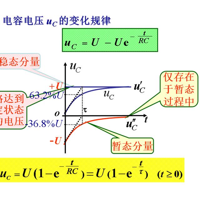 史上最全的电工学公式，看看有没有你需要的？