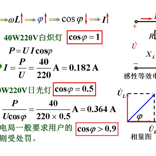 史上最全的电工学公式，看看有没有你需要的？