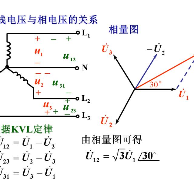 史上最全的电工学公式，看看有没有你需要的？