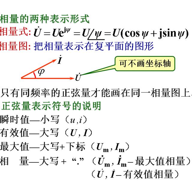 史上最全的电工学公式，看看有没有你需要的？