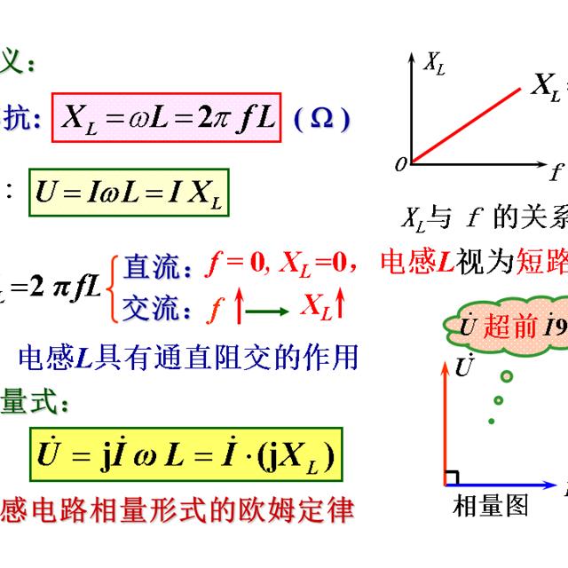 史上最全的电工学公式，看看有没有你需要的？