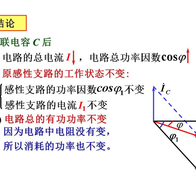 史上最全的电工学公式，看看有没有你需要的？