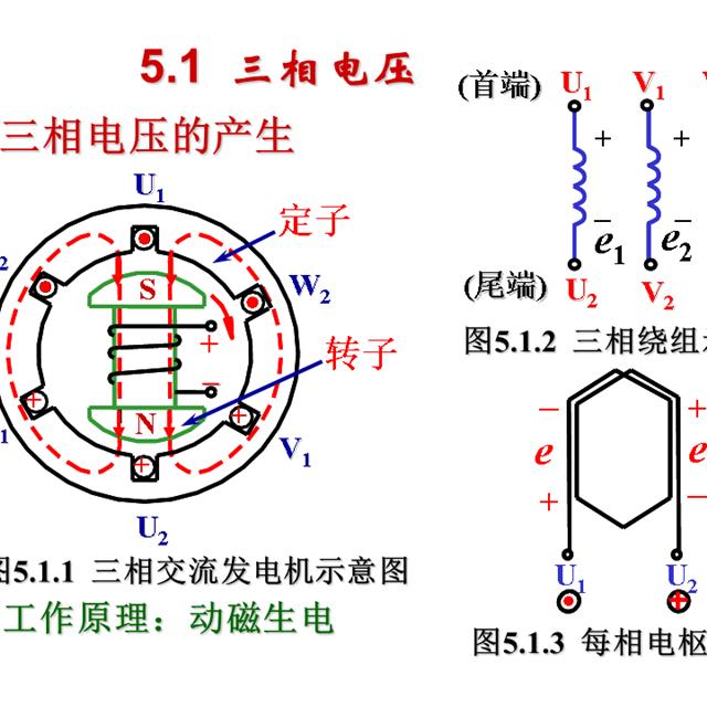 史上最全的电工学公式，看看有没有你需要的？