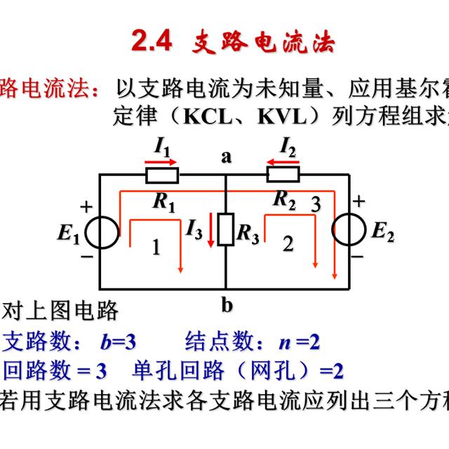 史上最全的电工学公式，看看有没有你需要的？