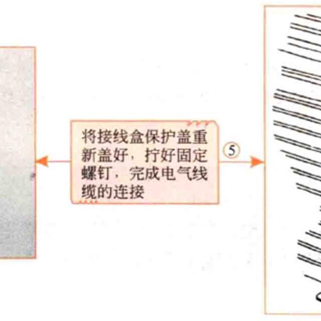 家用中央空调室外机的固定与连接方法