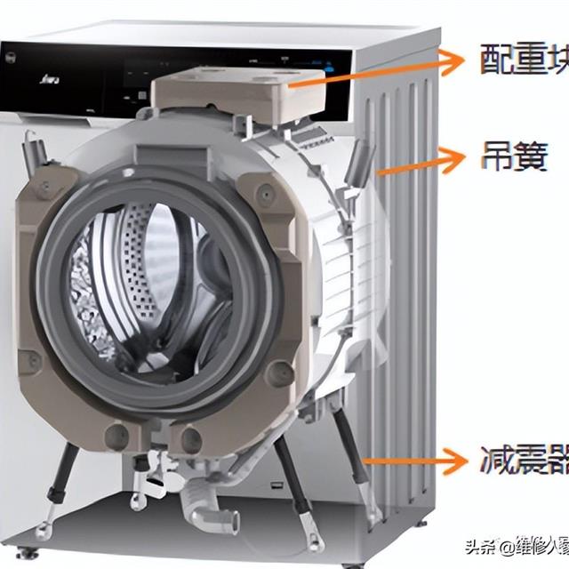 伊莱克斯新款洗衣机常见故障技术指导