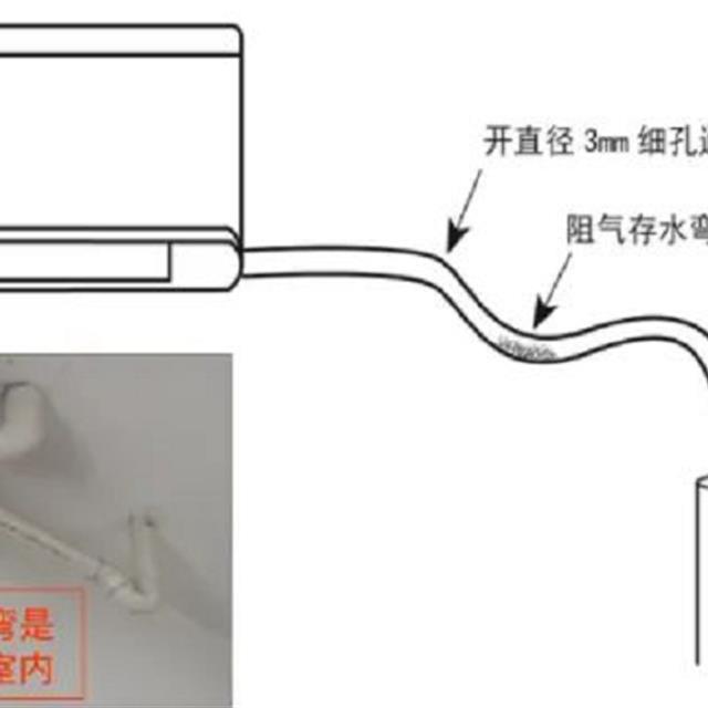 家用空调售后培训：室内机漏水原因分析与处理