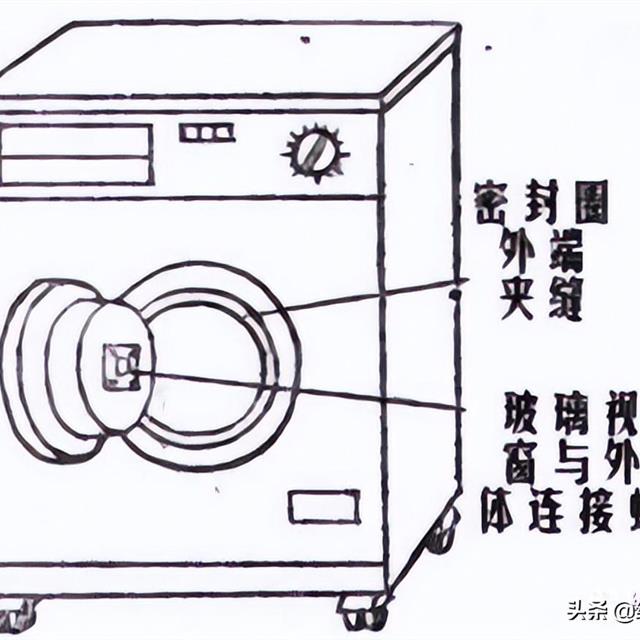 小鸭系列滚筒洗衣机故障检修实例