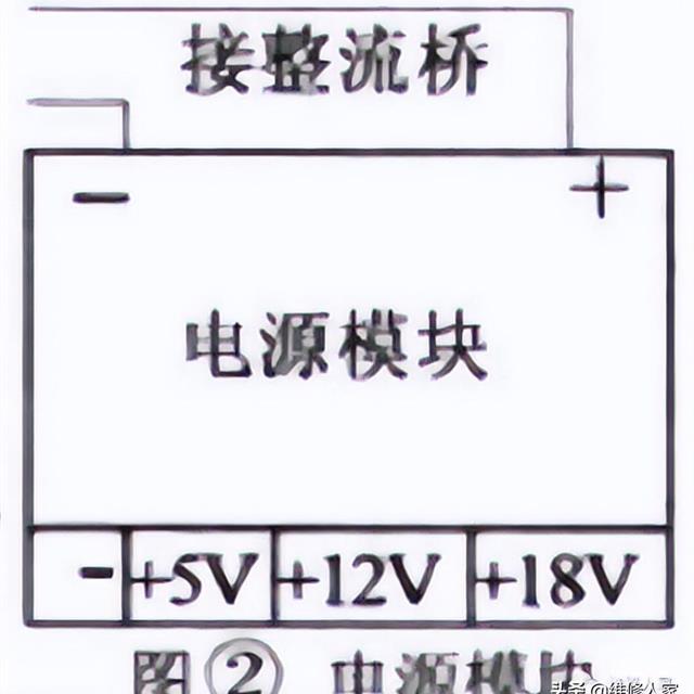 电磁炉电源故障用模块更换方法