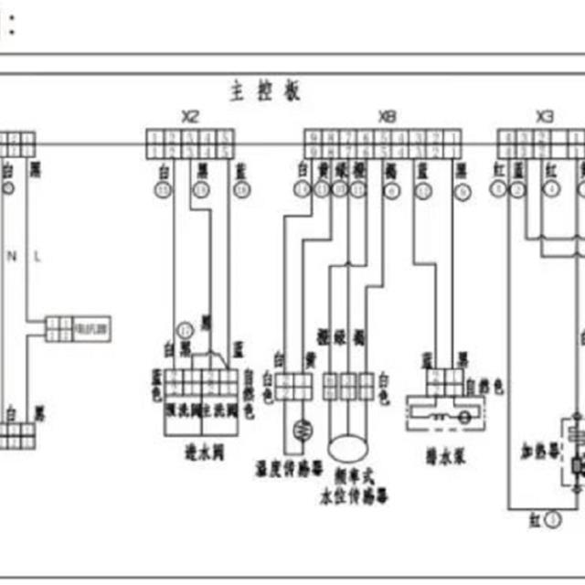 创维滚筒洗衣机维修手册