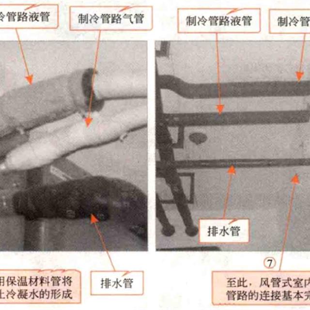 家用中央空调风管式室内机的安装方法