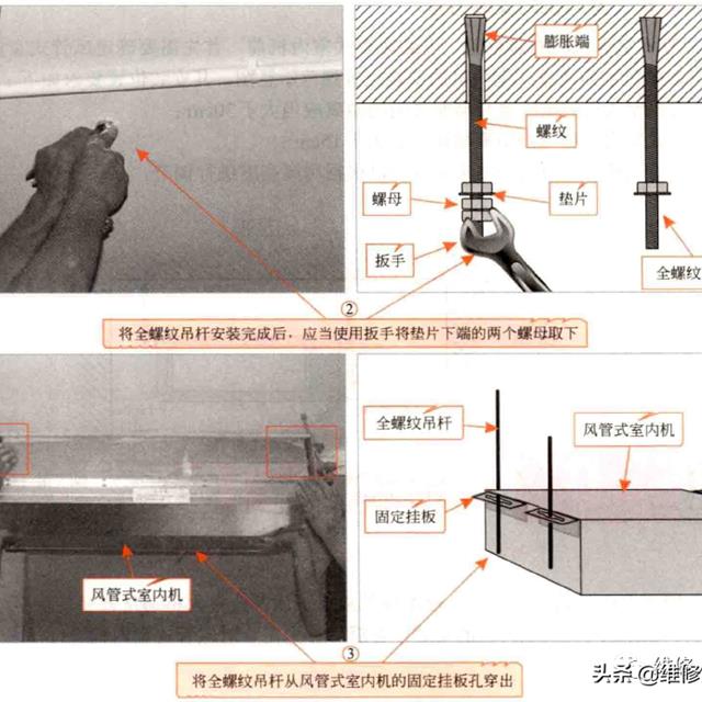 家用中央空调风管式室内机的安装方法