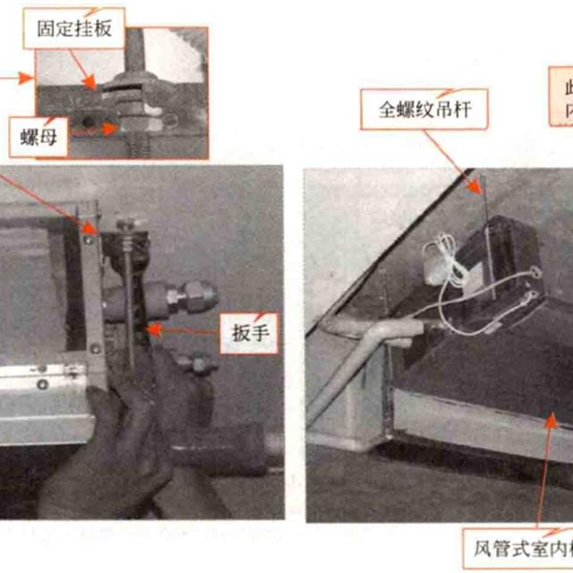 家用中央空调风管式室内机的安装方法