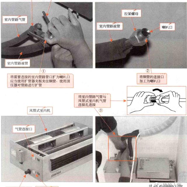 家用中央空调风管式室内机的安装方法