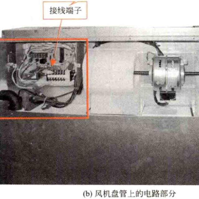 家用中央空调风管式室内机的安装方法