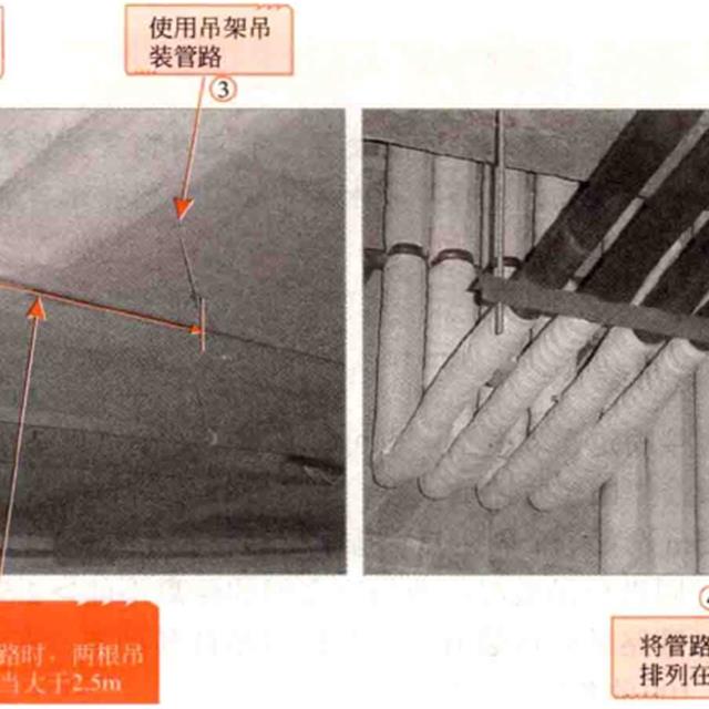 家用中央空调管路安装敷设知识