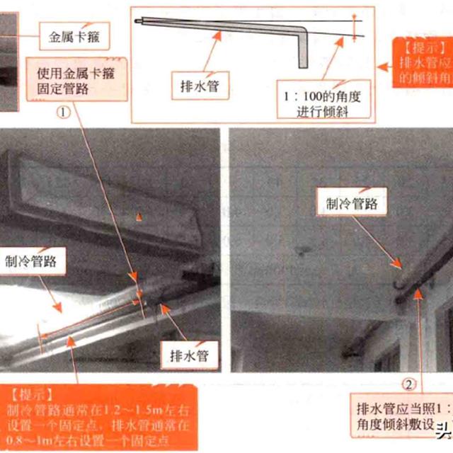 家用中央空调管路安装敷设知识