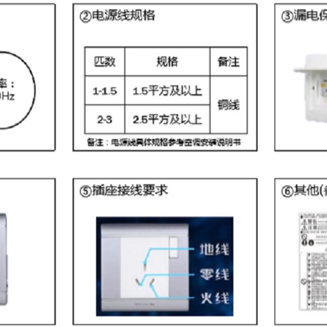 空调安装基本注意事项