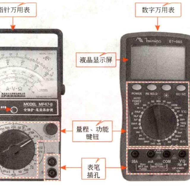 空调检修常见设备介绍