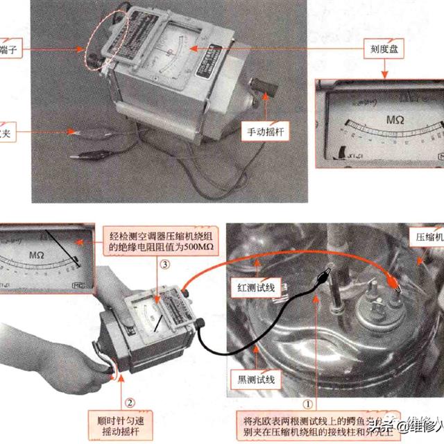 空调检修常见设备介绍