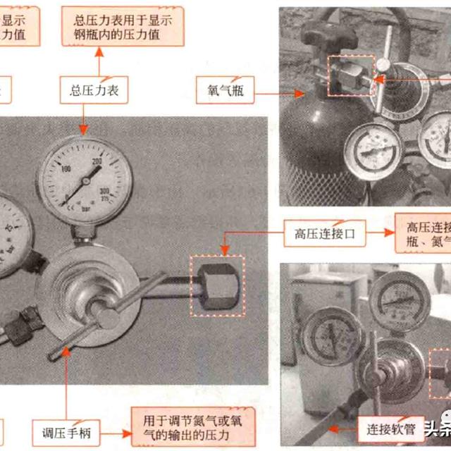 空调检修常见设备介绍