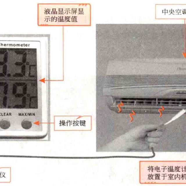 空调检修常见设备介绍