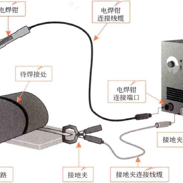 电焊设备操作基本知识