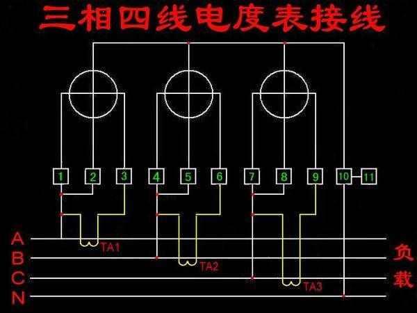 3分钟教会你接好带电流互感器的电度表，不会你打我