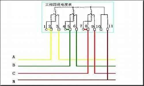 3分钟教会你接好带电流互感器的电度表，不会你打我